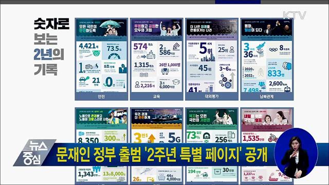 문재인 정부 출범 '2주년 특별 페이지' 공개