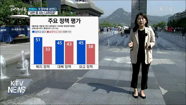 "소통 잘하는 정부"···"서민 잘사는 나라 되길" [현장in]