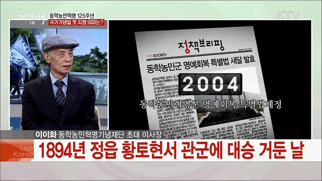 동학농민혁명 125주년···역사적 의의와 현재성은?
