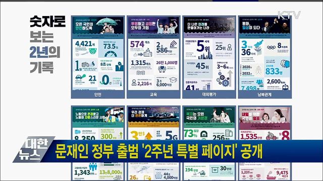 문재인 정부 출범 '2주년 특별 페이지' 공개