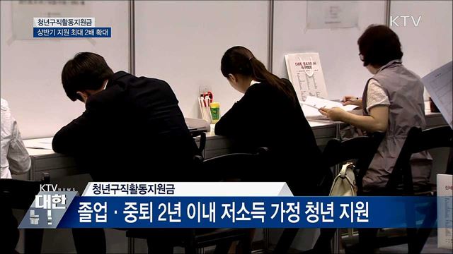 50만 원X6개월 '청년구직활동지원금' 확대 지원