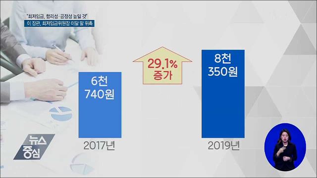 "최저임금 결정 합리성·공정성 높일 것"