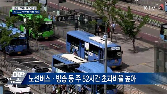 "방송업 등 주 52시간 현장안착 지원"