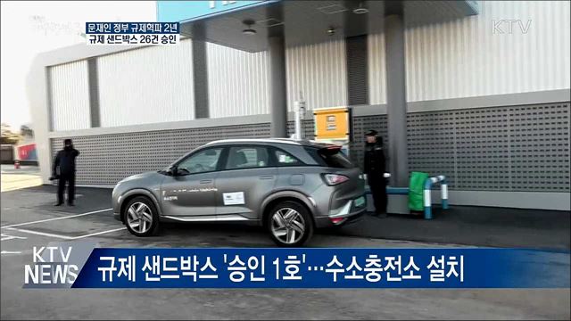 한국형 규제 샌드박스 제도화···규제혁파 속도