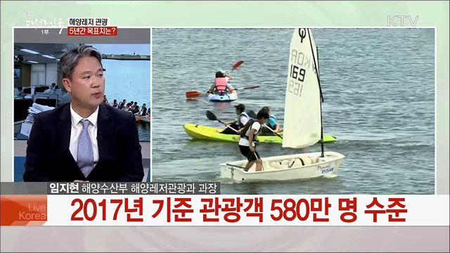 다함께 즐기는 바다, 활력 넘치는 연안지역 해양레저관광 활성화 대책 주요 내용은?