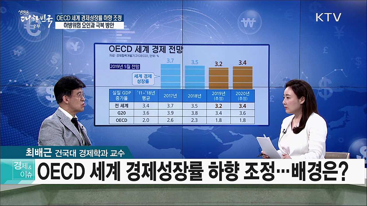 OECD 세계 경제성장률 하향 조정 하방위험 요인과 극복 방안 [경제&이슈]