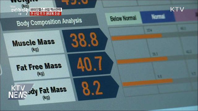 빅데이터 활용해 바이오헬스 기술개발