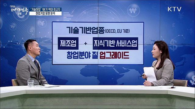 ‘기술창업’ 1분기 역대 최고치 창업기업 동향 분석 [경제&이슈]