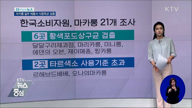 "마카롱 일부 제품서 식중독균 검출"