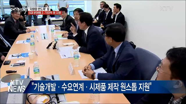 차량용 반도체 등 5대 유망분야에 2,700억 투자