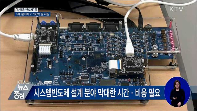 차량용 반도체 등 5대 유망분야에 2,700억 투자