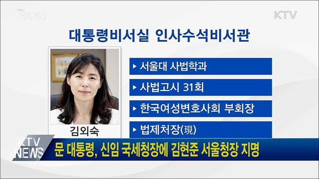 문 대통령, 신임 국세청장에 김현준 서울청장 지명