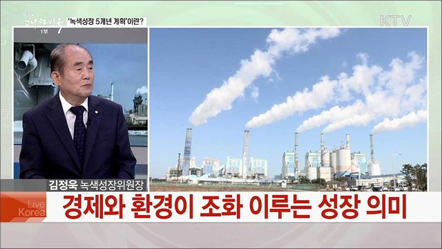 포용적 녹색국가 구현한다 녹색성장 5개년 계획 주요 내용은?