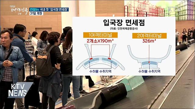 '입국장 면세점' 31일 개장···국산제품 우선 면세 [현장in]