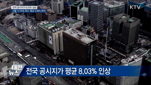 전국 공시지가 8.03%↑···서울 12.35% 상승