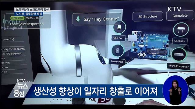 노동친화형 스마트공장 확산···노사정 힘 모은다