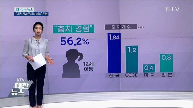 에어컨 사용 전 실외기 점검하세요