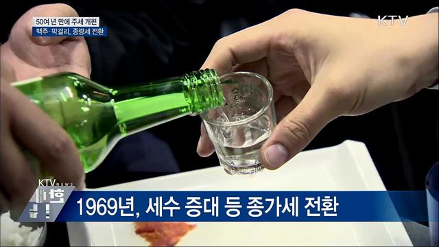 50여 년 만에 주세 체계 종량세 전환