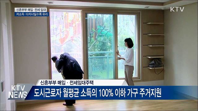 신혼부부 매입·전세 임대, 저소득·다자녀일수록 유리