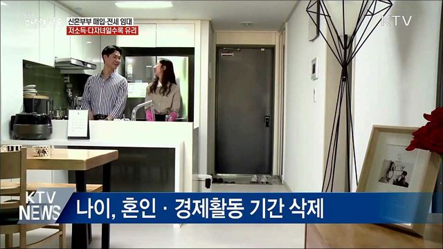 신혼부부 매입·전세 임대, 저소득·다자녀일수록 유리