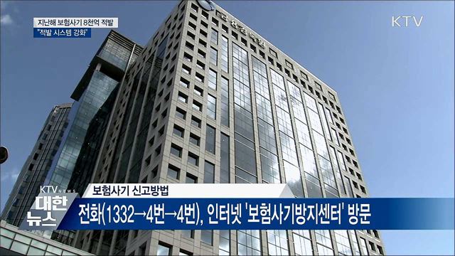'보험사기' 지능화···지난해 약 8천억 원 적발