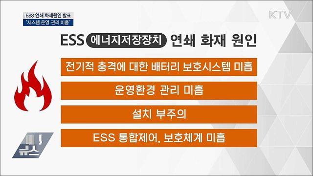 "ESS 화재, 시스템 관리 미흡"···안전 기준 강화