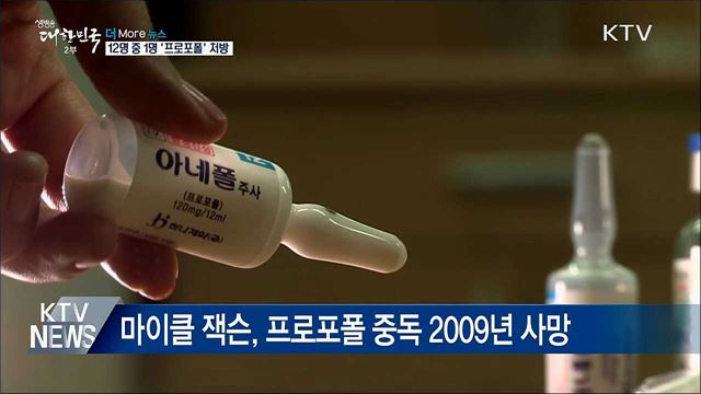 국민 12명 중 1명 '프로포폴 한 번 이상 처방'