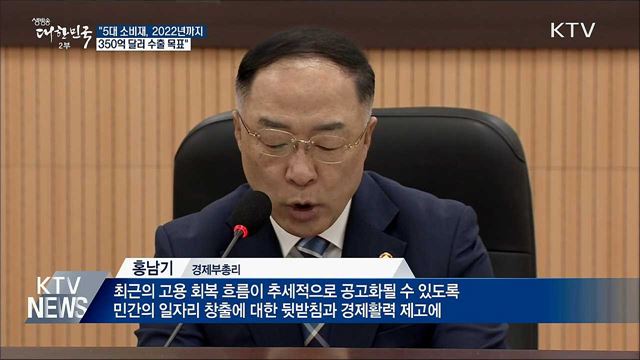 "5대 소비재 수출액, 2022년 350억 달러 목표"