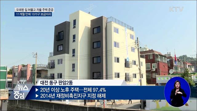 오래된 집 허물고 10가구에 새 보금자리