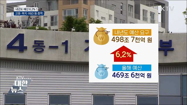 각 부처 내년 예산 498조 7천억 요구···6.2%↑