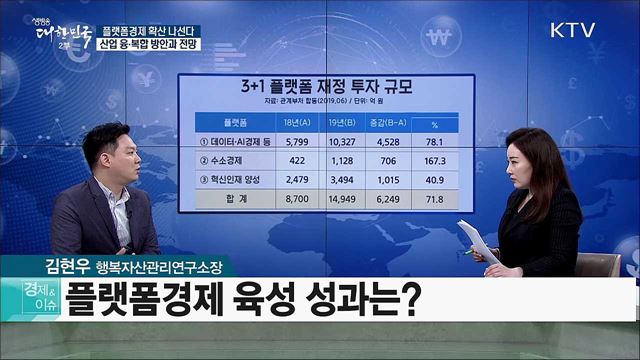 플랫폼경제 확산 나선다 산업 융·복합 방안과 전망 [경제&이슈]