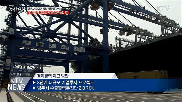 "경제활력 제고·체질 개선으로 국가경쟁력 강화"