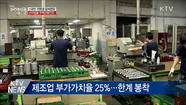 2030년까지 스마트 산단 20개·AI팩토리 2천개 구축