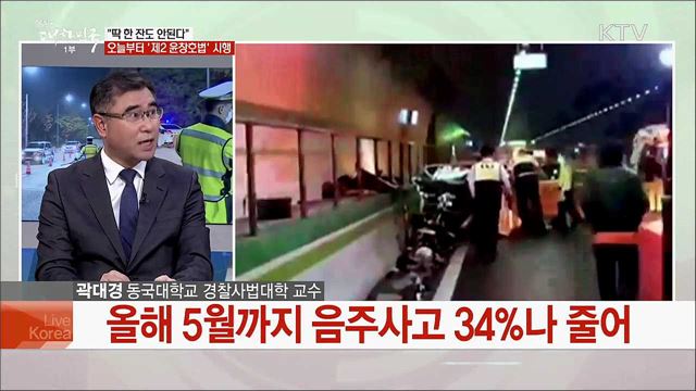 '술, 딱 한 잔'도 안된다 제2 윤창호법 시행 기대효과는?