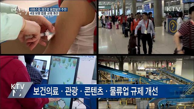 서비스업·제조업 융합발전···4대 업종 규제 개선