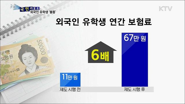 외국인 건강보험 의무가입···유학생에 불똥