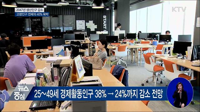 10년 뒤 총인구 감소···2047년 고령인구 38% 넘어