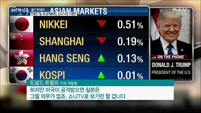 트럼프 "일본, 미국 공격받아도 소니TV로 구경만" [월드 투데이]
