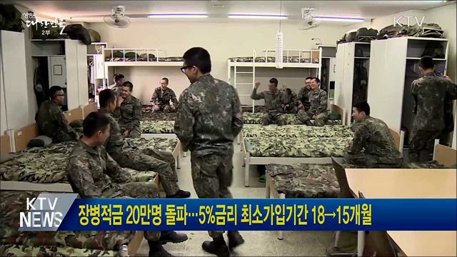 장병적금 20만명 돌파···5%금리 최소가입기간 18→15개월