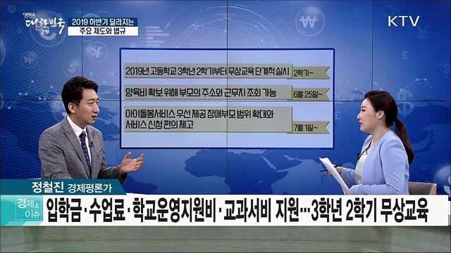 2019 하반기 달라지는 주요 제도와 법규 [경제&이슈]