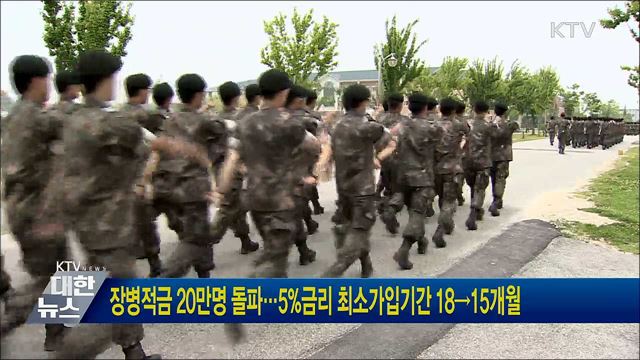 장병적금 20만명 돌파···5%금리 최소가입기간 18→15개월