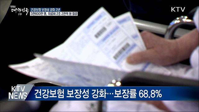 건강보험 보장성 강화 2년···3천600만 명 혜택
