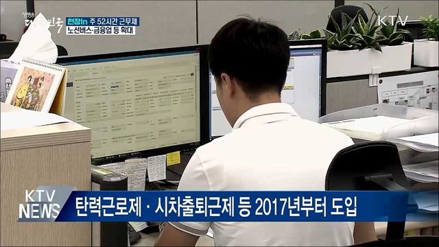 노선버스·금융업 등도 '주 52시간 근무' [현장in]