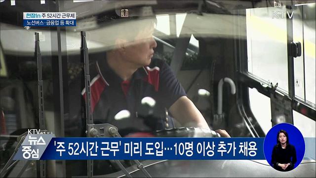 노선버스·금융업 등도 '주 52시간 근무' [현장in]
