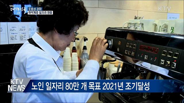 하반기 취약계층 일자리창출 가속화