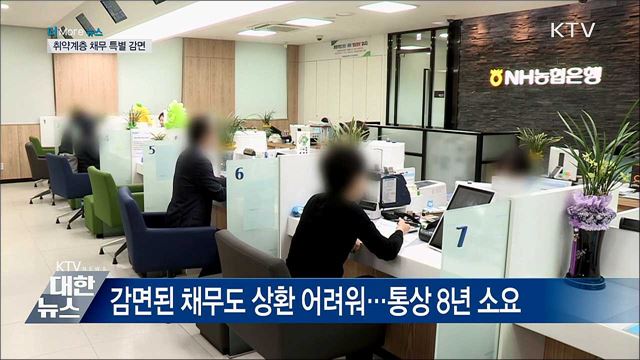 성실 상환 취약계층 채무, 최대 95% 특별 감면