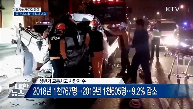 상반기 교통사고 사망 전년대비 9.2% 감소