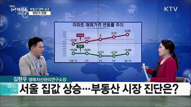 부동산 대책 성과 하반기 전망 [경제&이슈]