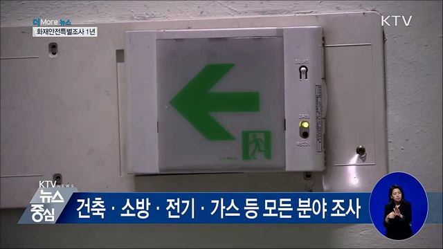 화재안전특별조사 1년···절반 넘는 곳, 한 가지 이상 적발