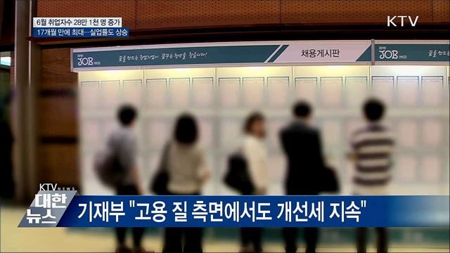 6월 취업자 28만 1천 명 증가···17개월 만에 최대